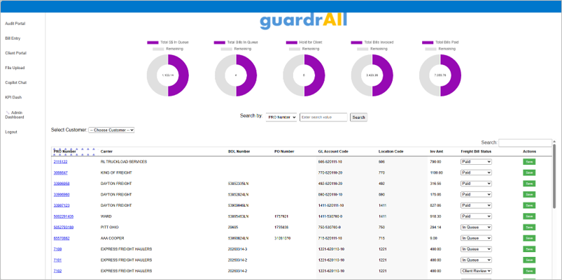 Audit & Payment